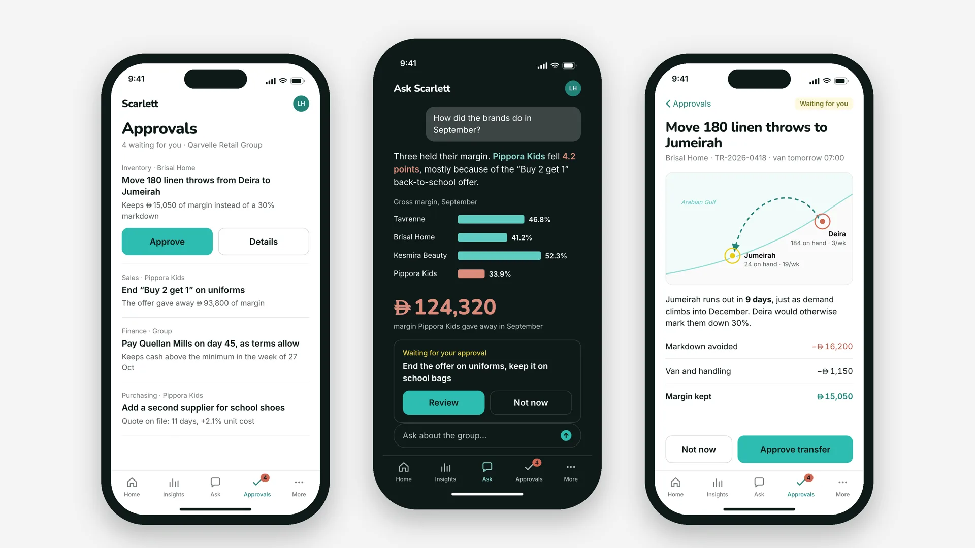 Three phone screens: approvals waiting for a manager, the assistant answering how the brands did in September, and a stock transfer waiting to be approved